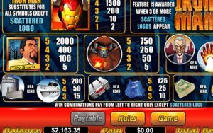 Iron Man Game