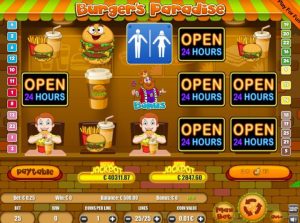 Burger’s Paradise Game
