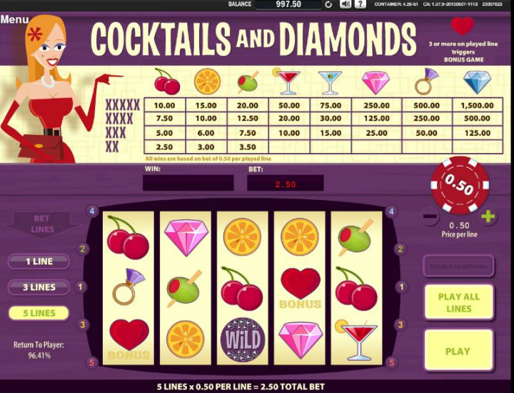Cocktails and Diamonds Logo