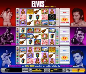 Elvis Multi-Strike Game