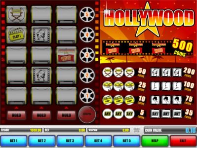 Hollywood Game