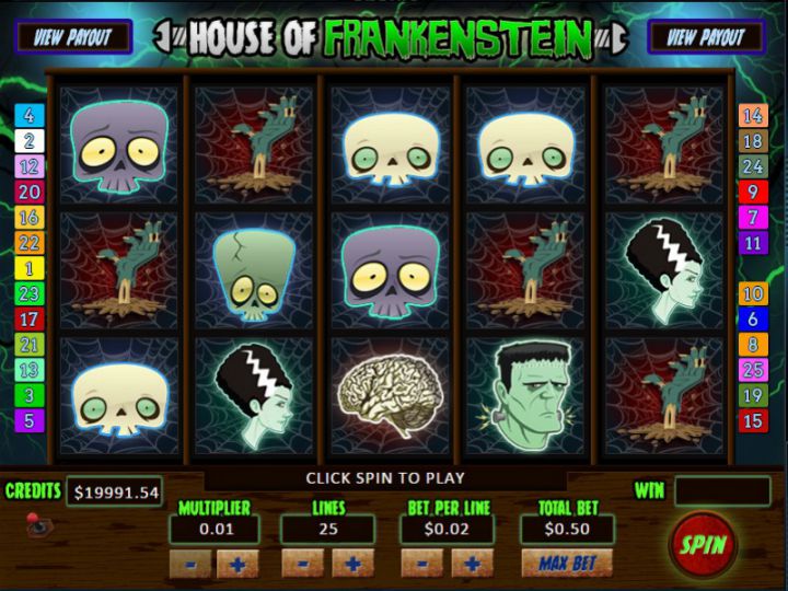 House of Frankenstein Logo
