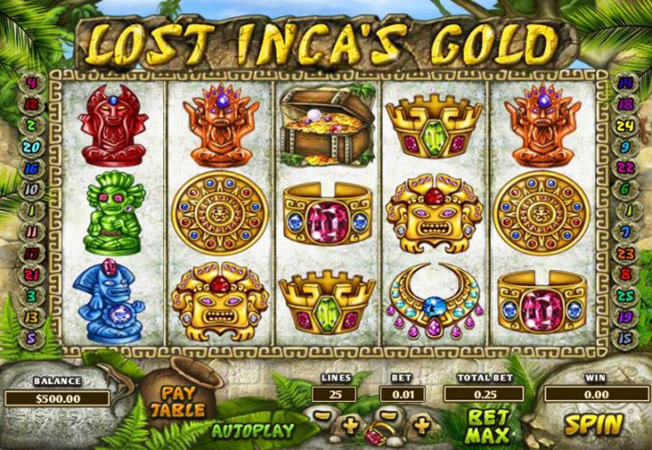 Lost Inca’s Gold Logo