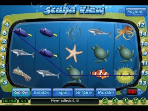 Scuba View Bonus Game Game