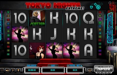 Tokyo Nights Extreme! Game