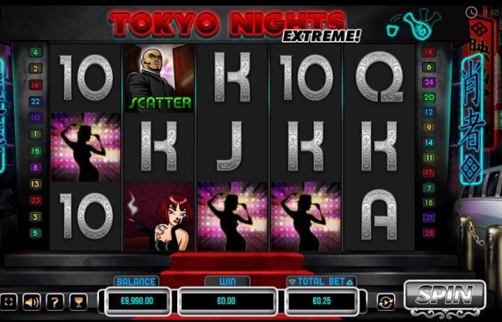 Tokyo Nights Extreme! Logo