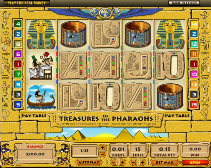 Treasures of Pharaohs Logo