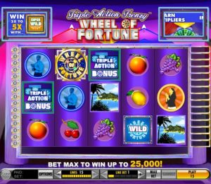 Triple Action Frenzy Wheel Of Fortune Game