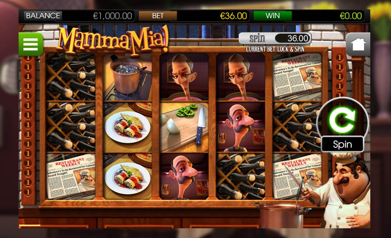 MammaMia Betsoft Slot Game