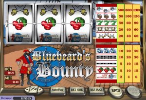 Bluebeard’s Bounty Game