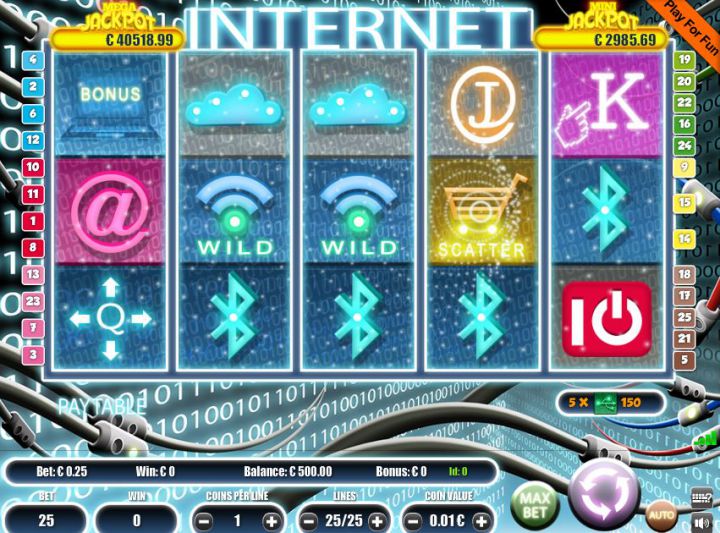 Internet Logo