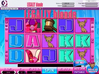 Legally Blond Game