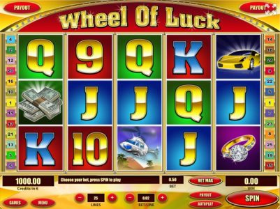 Wheel of Luck Game