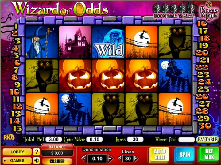 Wizard of Odds Logo