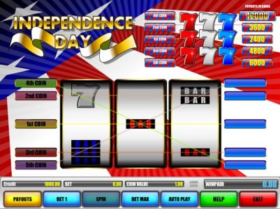 Independence Day Game