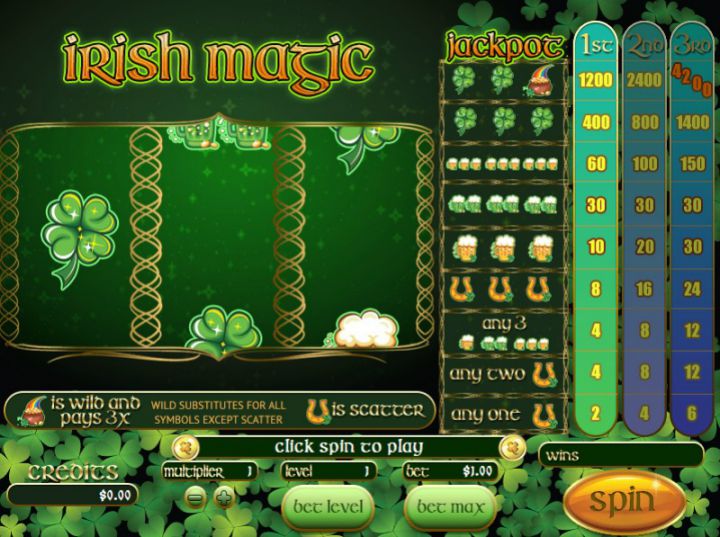 Irish Magic Logo