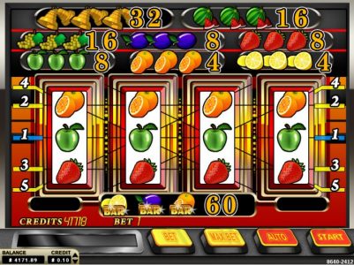 Winning Bar Game