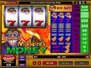 Monkeys Money Game