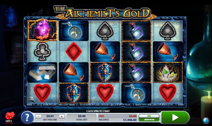 The Alchemist’s Gold Logo