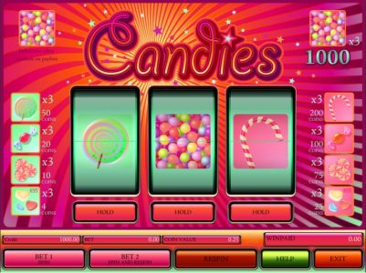 Candies Game