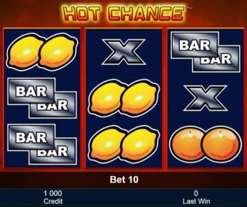 Hot Chance Game
