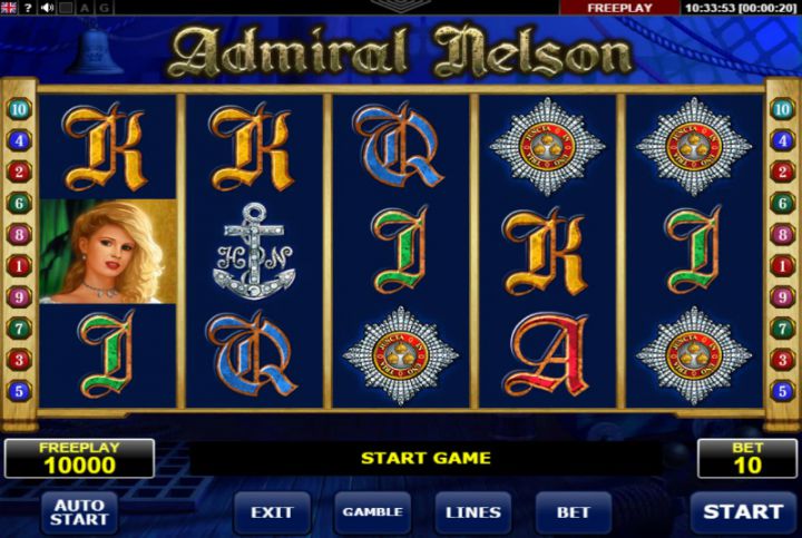 Best Free Spin Bonus On Admiral Nelson Slot Machine