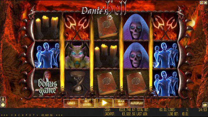 Dante’s Hell Logo