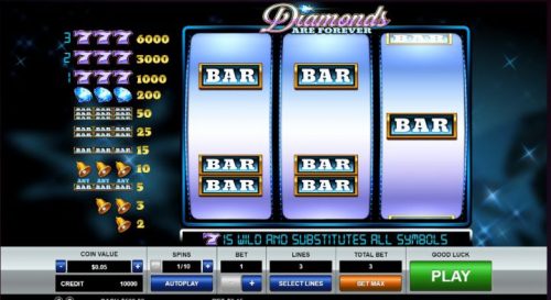 Diamonds are Forever Game
