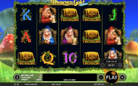 Dwarven Gold Deluxe Game