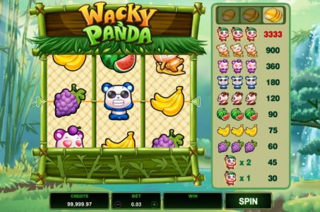 Wacky Panda Game