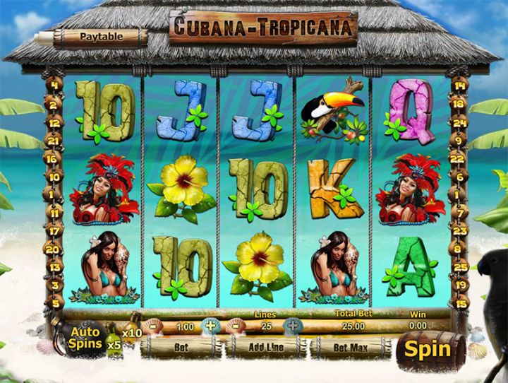 Cubana Tropicana Logo