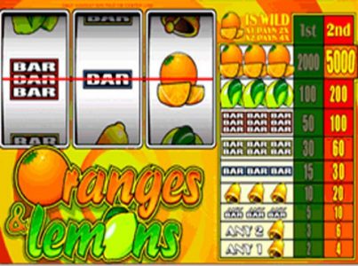 Oranges and Lemons Game