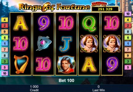 Rings of Fortune Game