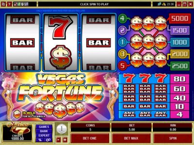Vegas Fortune Game