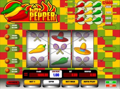 Hot Pepper Game