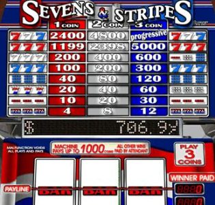 Sevens and Stripes Logo