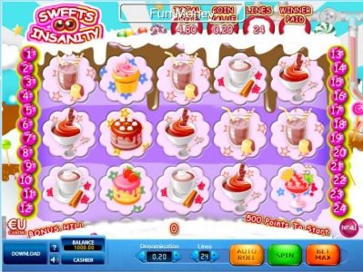 Sweets Insanity Game