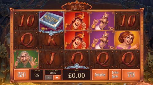 Tinderbox Treasures Game