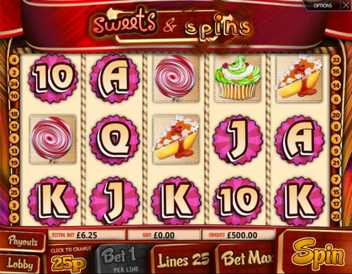 Sweets & Spins Slot