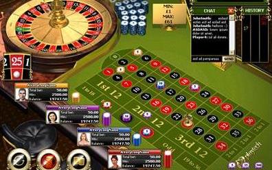 Multiplayer European Roulette Game